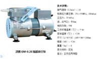 1隔膜真空泵,GM-0.20,津騰